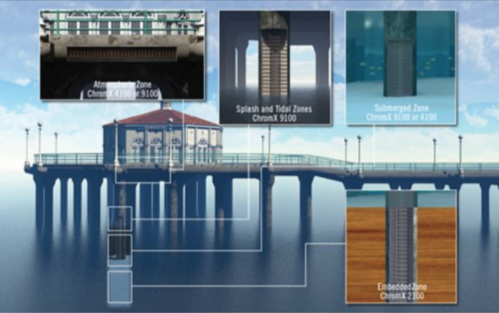 ChromX Tabs - Marine Structures ChromX Tabs - Marine Structures